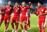 Timnas Indonesia U-17
