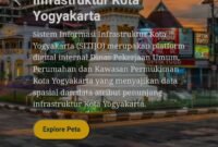 Platform digital mencegah tumpang tindih perencanaan dan gangguan utilitas publik. (Dok Pemkot)