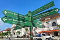 Petunjuk arah dan jalan di Jogja, membagi tujuan agar merata semua destinasi terisi. (Kompas.com)