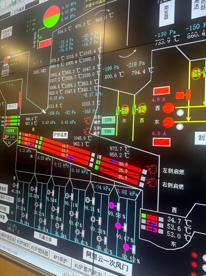 Sistem yang dirancang menghasilkan uap untuk energi listrik