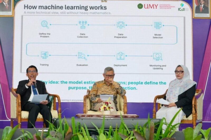 Wakil Rektor UMY bidang Mutu, Reputasi dan Kemitraan saat menyampaikan keynote speech nya dalam the 10th ICoSI UMY 2026