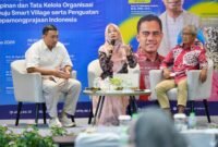 Guru Besar UMY bidang Ilmu Pemerintahan, Prof. Dr. Dyah Mutiarin, M.Si