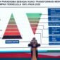 Staf Ahli Menteri Hubungan Antarlembaga dan Daerah Kementerian Lingkungan Hidup/BPLH, Hanifah Dwi Nirwana, memaparkan perubahan paradigma pengelolaan sampah menuju target sampah terkelola 100% pada 2029, dalam Rapat Penguatan Tata Kelola Lembaga Dekranas, TP PKK, dan Tim Pembina Posyandu se-Indonesia Bagian Barat di Hotel Bidakara, Jakarta, Senin (21/9/2026).